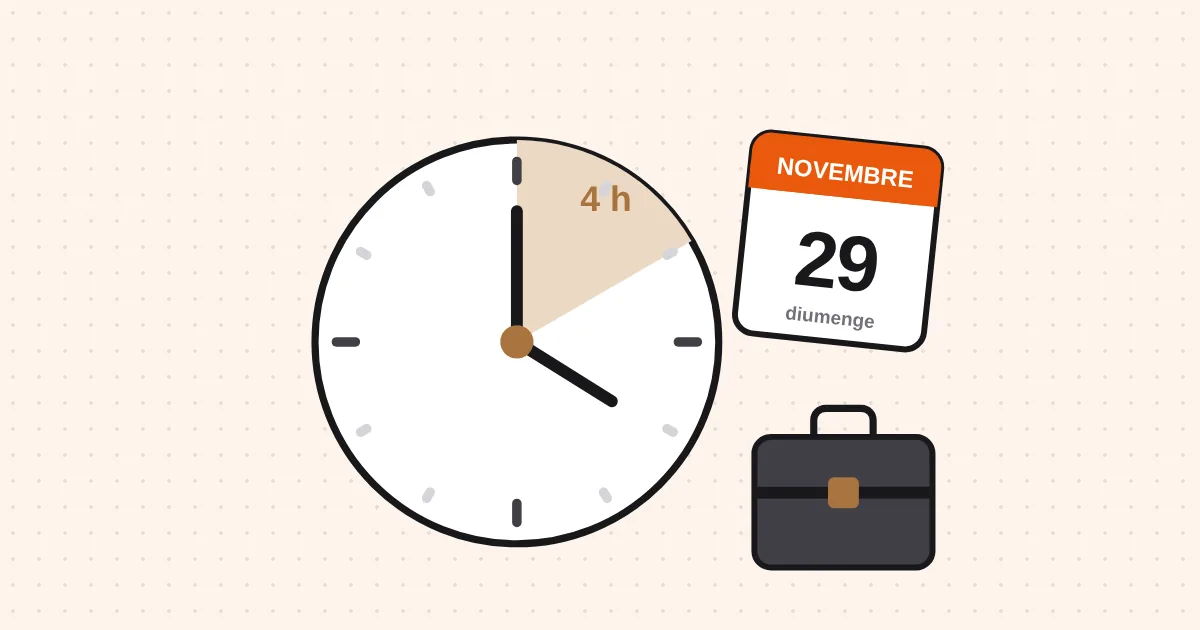 Un rellotge i un calendari amb el 29 de novembre marcat al costat d'un maletí.