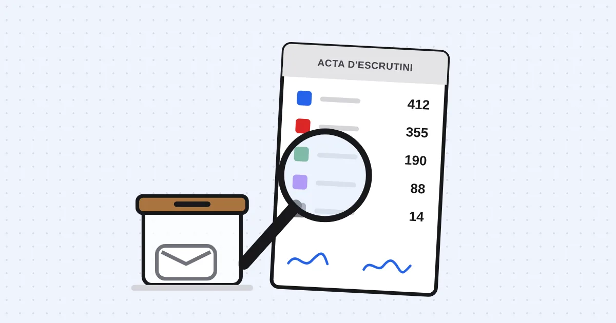 Una acta d'escrutini amb una taula de vots, una lupa i una urna.