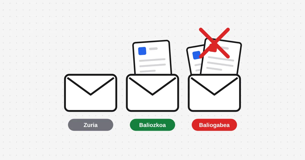 Hiru boto-gutun azal: bat hutsik, bat boto-txartel batekin eta bat bi boto-txartel desberdinekin.